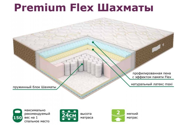 Матрас Elite Premium Neo Flex Шахматы