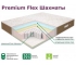 Матрас Elite Premium Neo Flex Шахматы 90*190 см