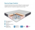 Матрас Uno multi Duo Lux Super Comfort 160*200 см
